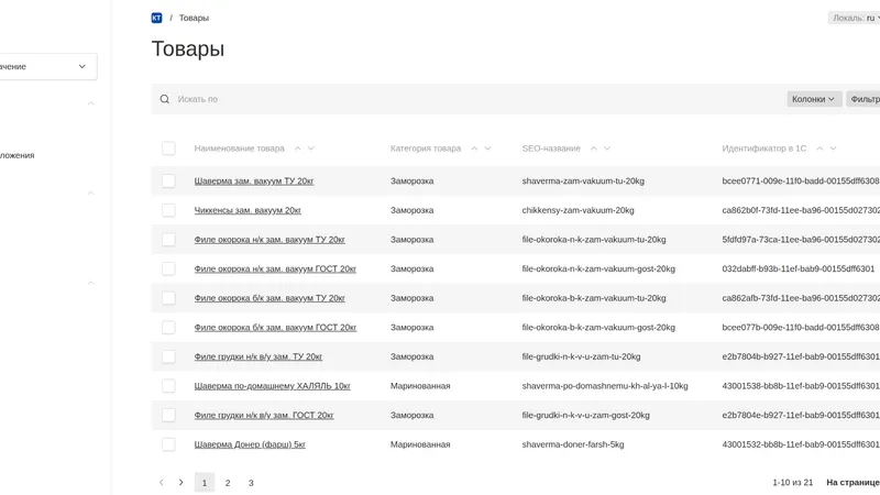 Админ-панель B2B-магазина КураТут: каталог товаров, категории и цены за кг